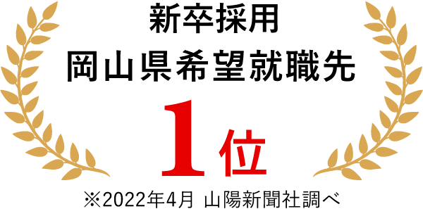新卒採用 岡山県希望就職先 1位