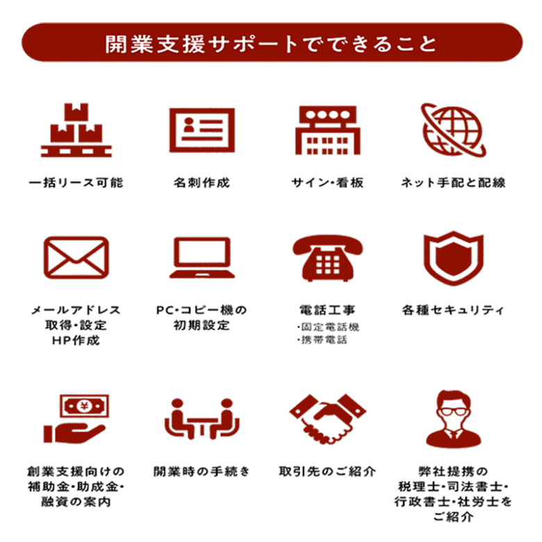 ピクト
